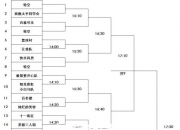 【ng南宫体育】本周篮球大战谁主沉浮，各路强队争霸中