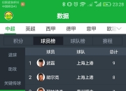 【ng体育】国安客场战平富德，继续领跑中超积分榜