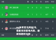 ng体育官方网站|马德里竞技客场大胜，继续领跑积分榜
