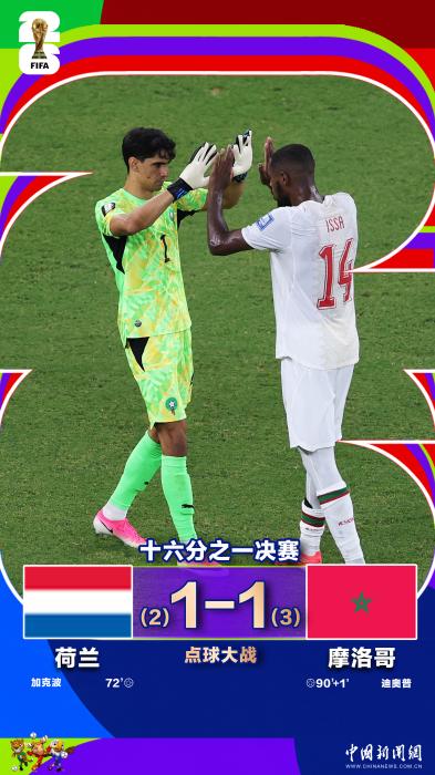 single image post title here - ng体育