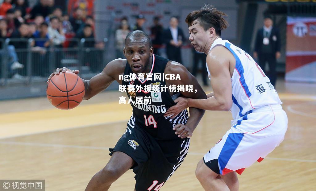 ng体育官网|CBA联赛外援统计榜揭晓，高人居前